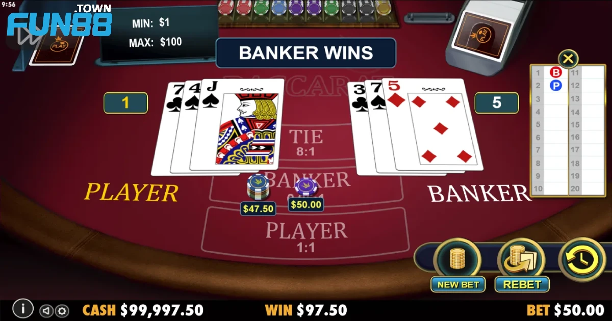 Các Loại Cược Trong Baccarat Tại Fun88 Để Tránh Bẫy Nhà Cái 3 Xây dựng chiến lược cá cược thông minh